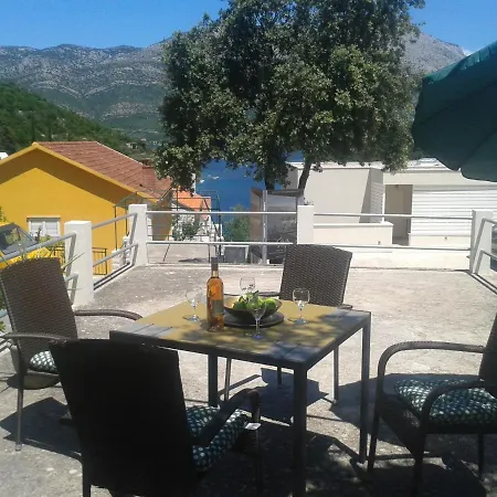 By The Sea Zrnovska Banja, Korcula - 11510 Zrnovo